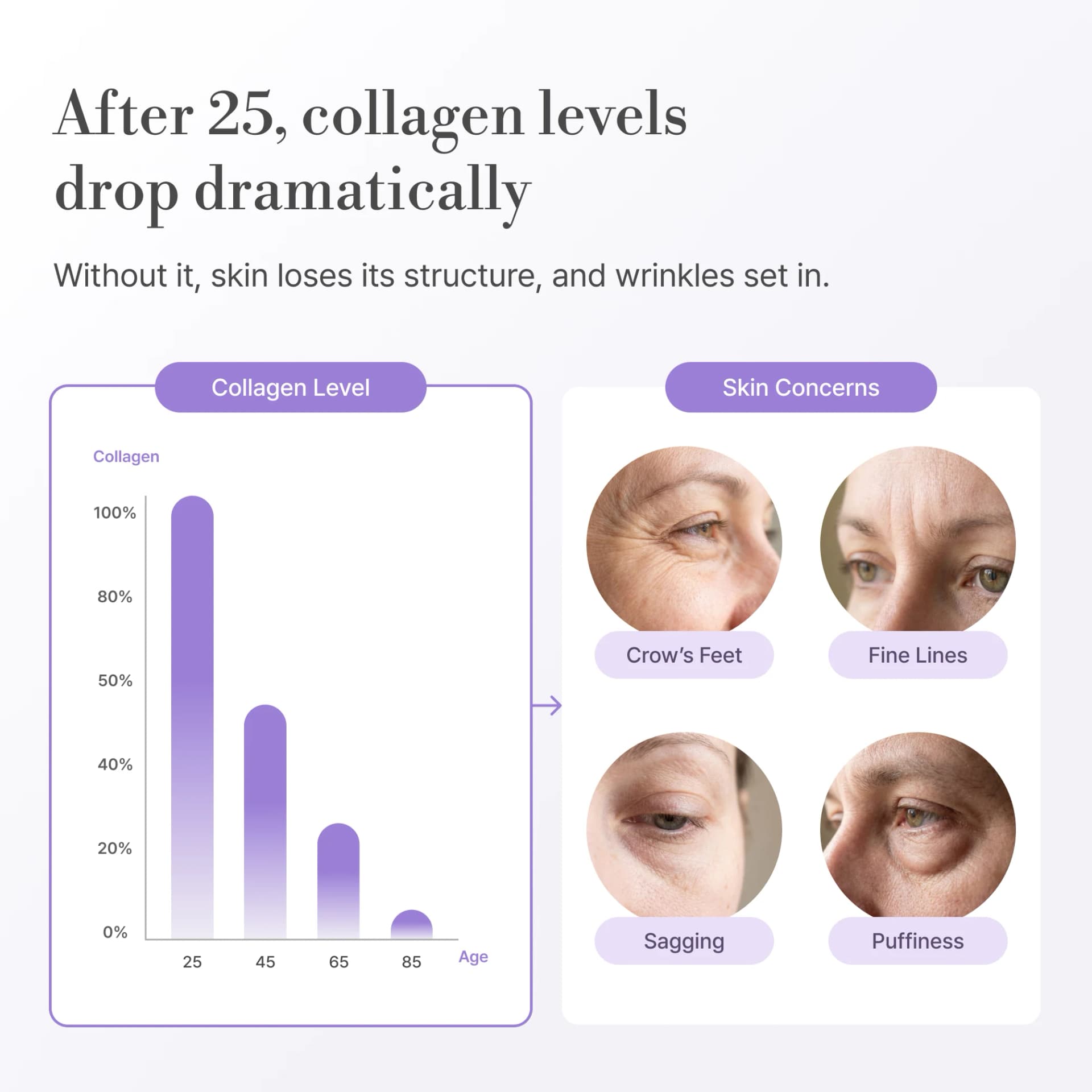 Eye Cream view 5