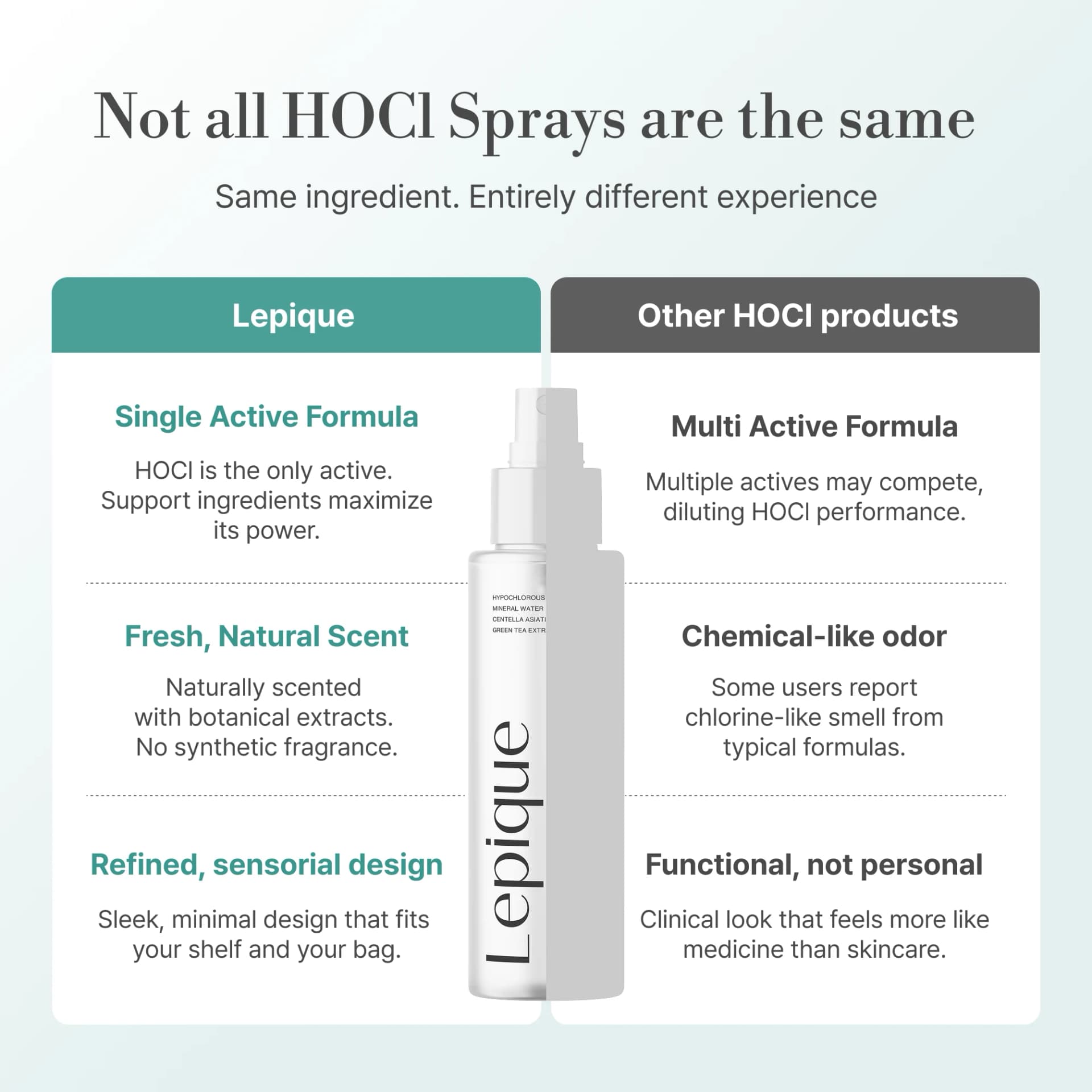 HOCl Spray view 9