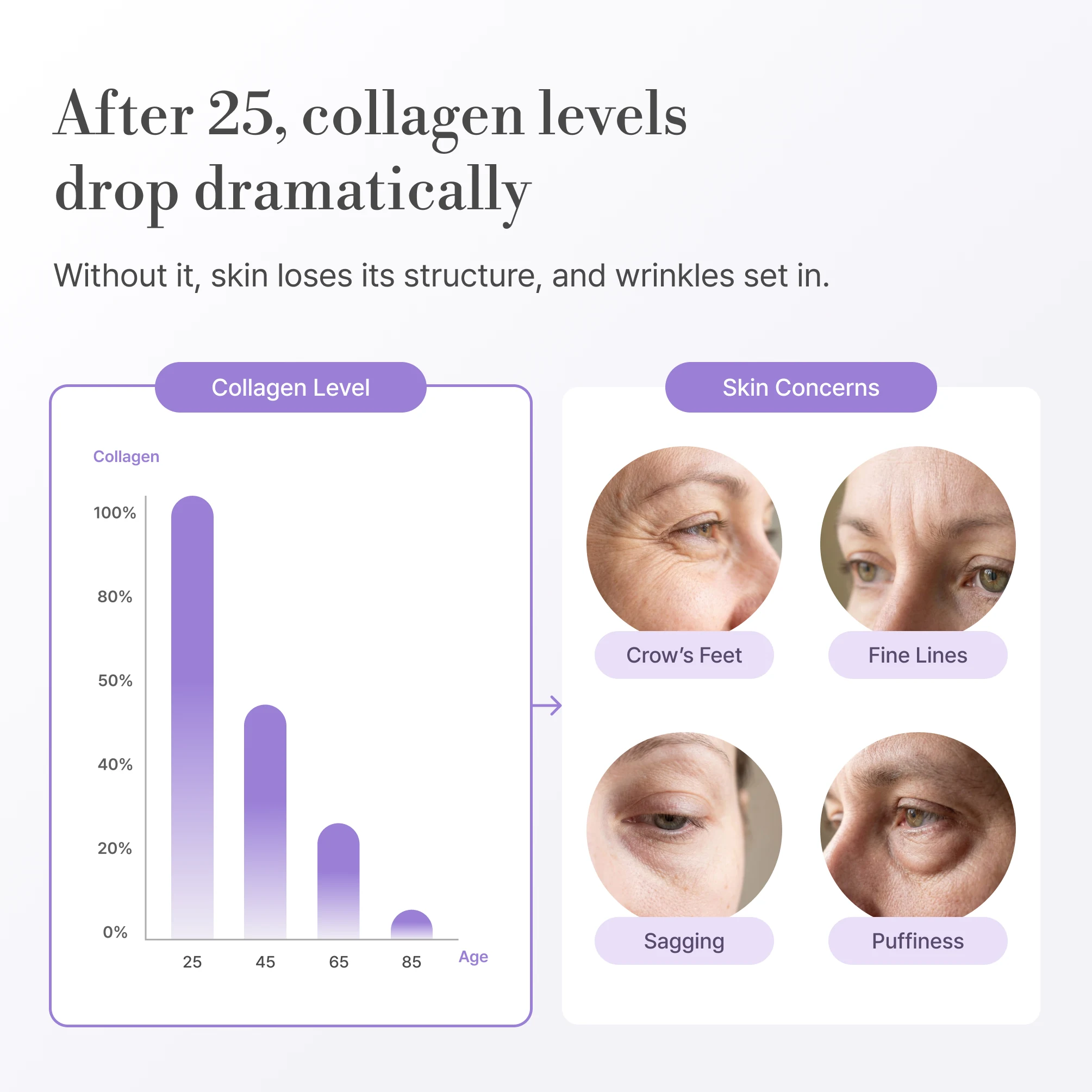 Eye Cream thumbnail 5