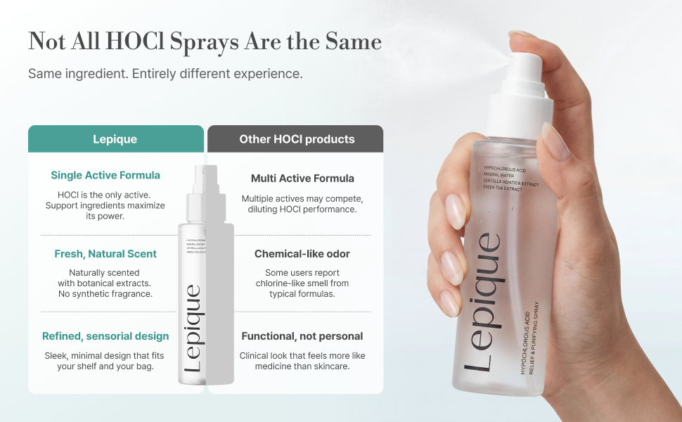 Lepique hypochlorous acid spray — A+ module 3