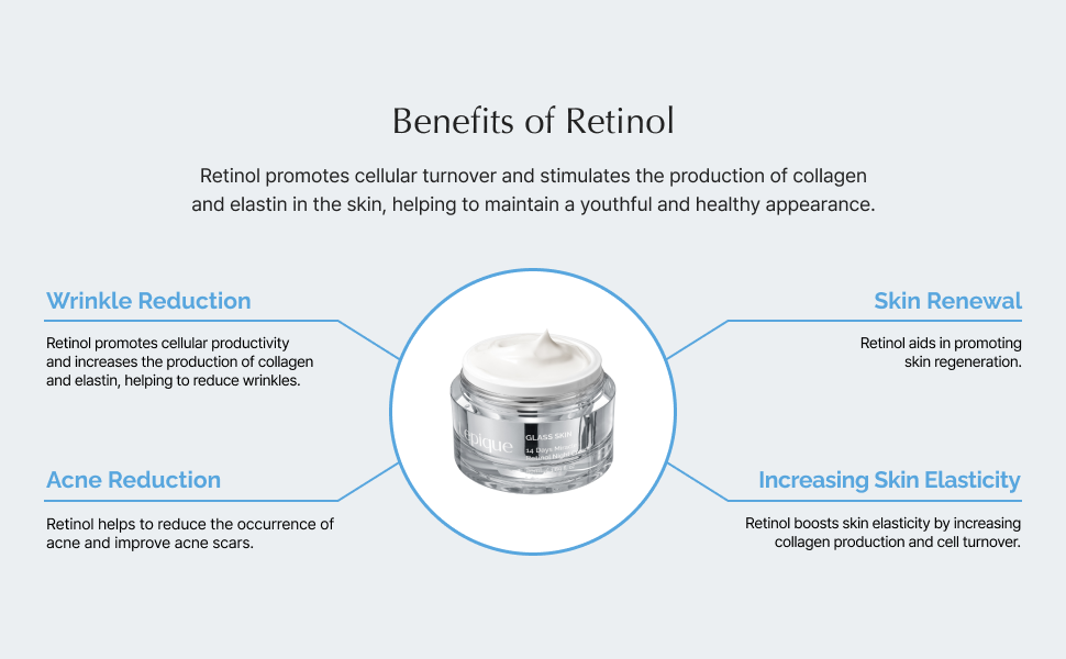 Lepique Retinol Night Cream — Amazon US aplus image 7