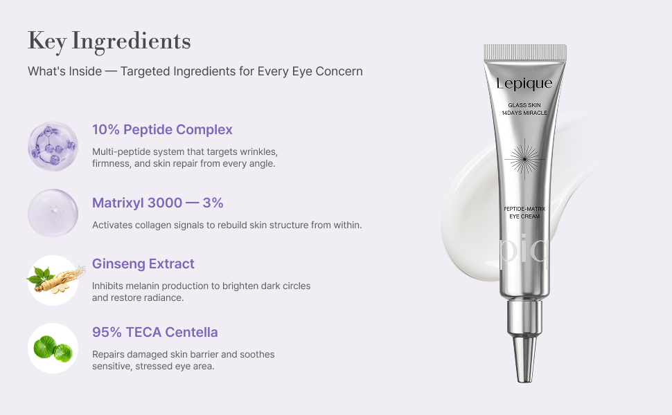 Lepique peptide matrix eye cream — A+ module 6