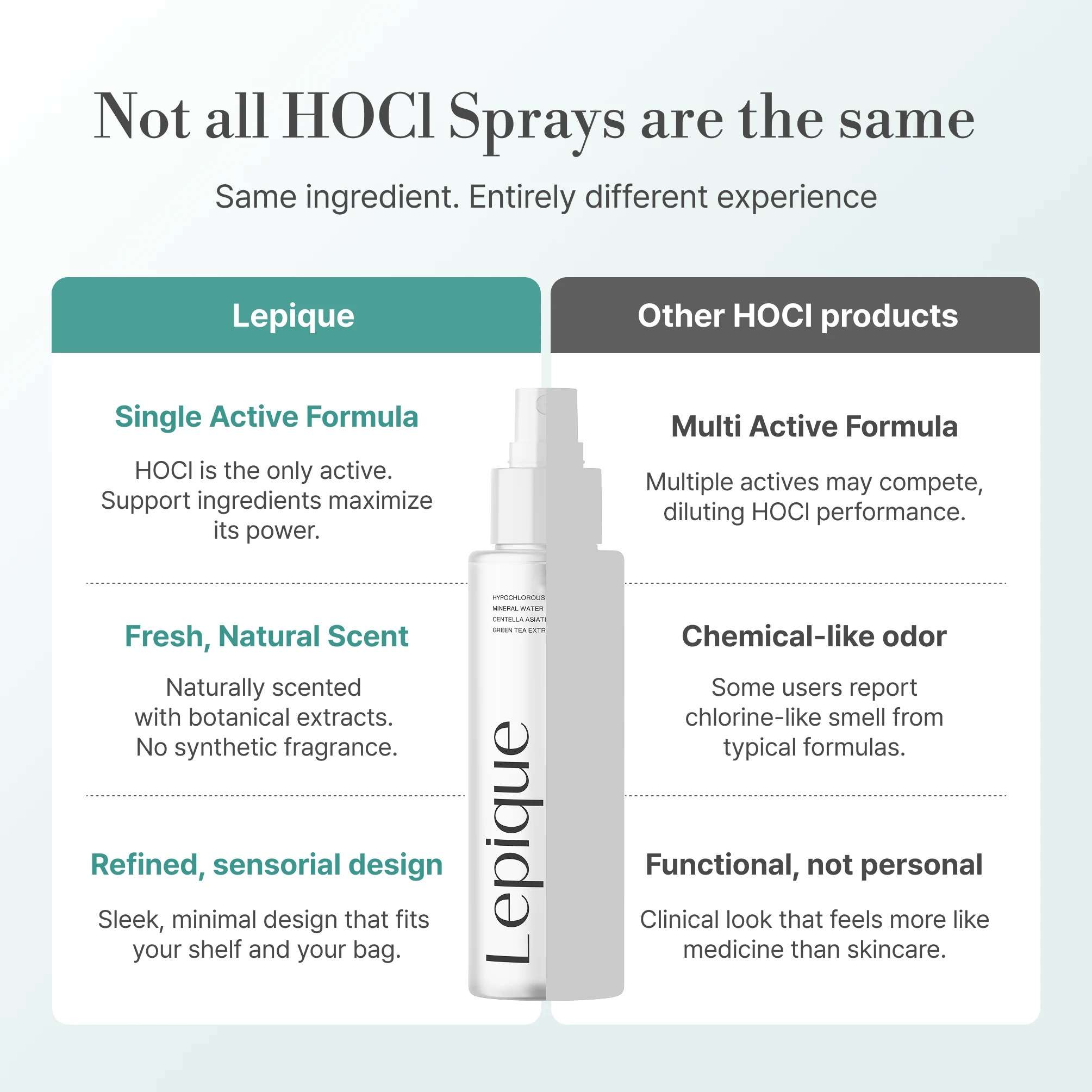 HOCl Spray thumbnail 9